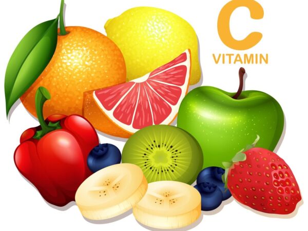 продукты содержащие Вит С