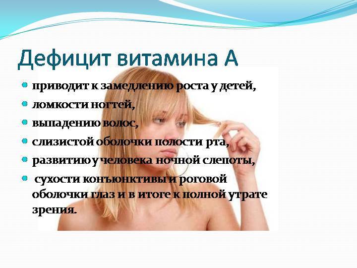 ВИТАМИН А