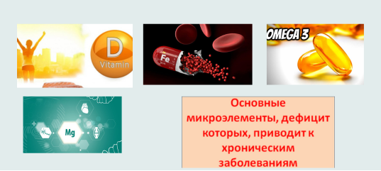 Дефицит основных витаминов приводит к хроническим заболеваниям