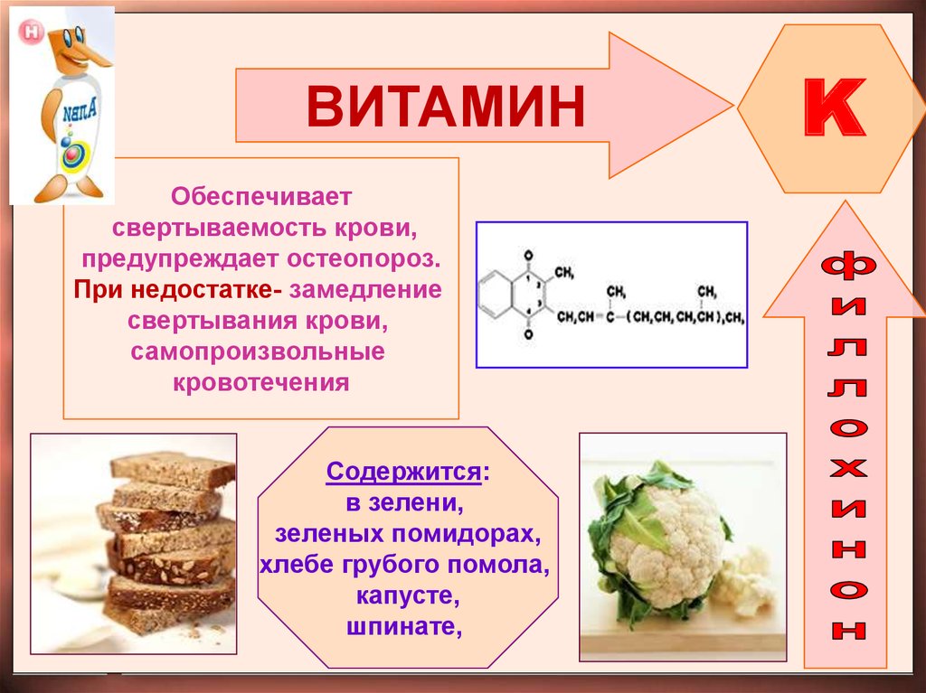 ВИТАМИН К
