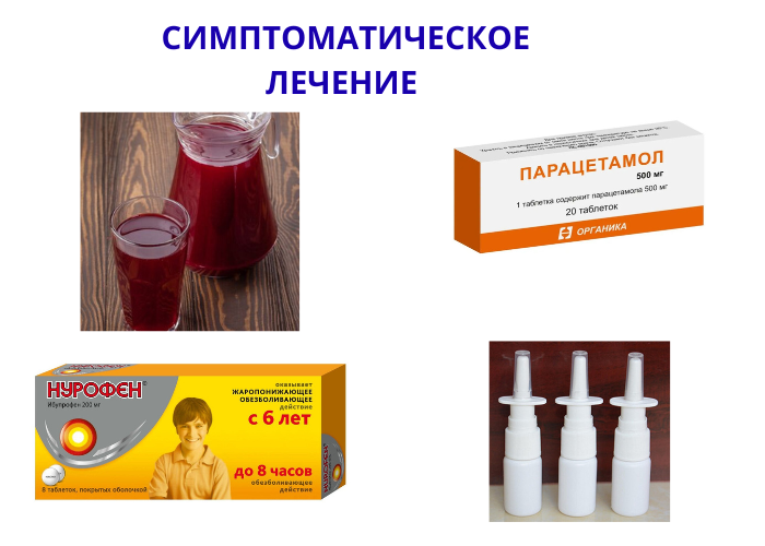 лечение ОРВИ